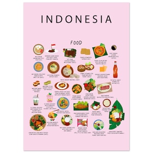 Indonesian Food Poster: Authentic Cuisine Art, Expat Kitchen Decor
