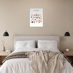 Poster di cibo turco Bianco / Carta / Educativo / A2 / A3 / A4 / 50 x 70 cm / Cucina / Viaggio / Decorazione murale / Turchia / Cucina / Ankara