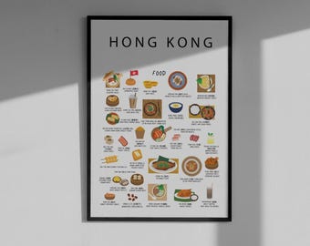 Hong Kong Food Poster – Dim Sum & Cantonese Wall Art Print, Asian Kitchen Decor