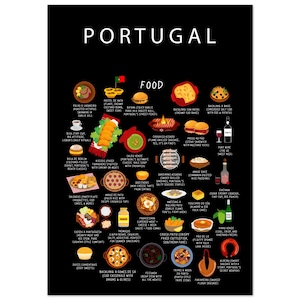 Portugal Food Poster – Portuguese Dishes Print, Pastel de Nata, Bacalhau, Caldo Verde – Kitchen Art Gift for Foodies and Expats