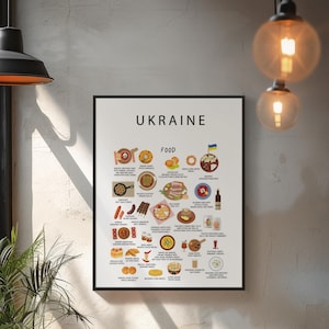 Poster di cibo ucraino bianco/carta/educativo/50 x 70 cm/Mappa del mondo/Cucina/Viaggio/Decorazione murale/Ucraina/Cucina/Arte murale