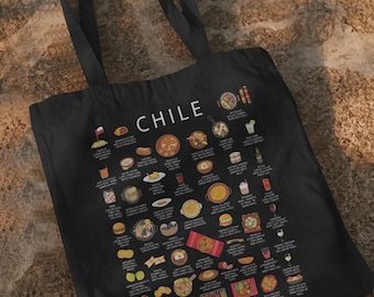 Chile Food Tote Bag | Organic Cotton Market with Chilean