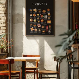Affiche culinaire hongroise - impression de plats hongrois illustrés, art mural de cuisine, goulasch, langos, paprika, gâteau de cheminée