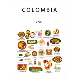 Póster de comida colombiana blanco / Papel / A2 A3 A4 50 x 70 cm / Decoración de pared / Cocina