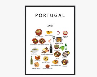 Poster of Portugal Food White | Paper | Educational | 50 x 70 cm | Kitchen | Travel | Wall decor | Portugese | Cuisine | Wall Art