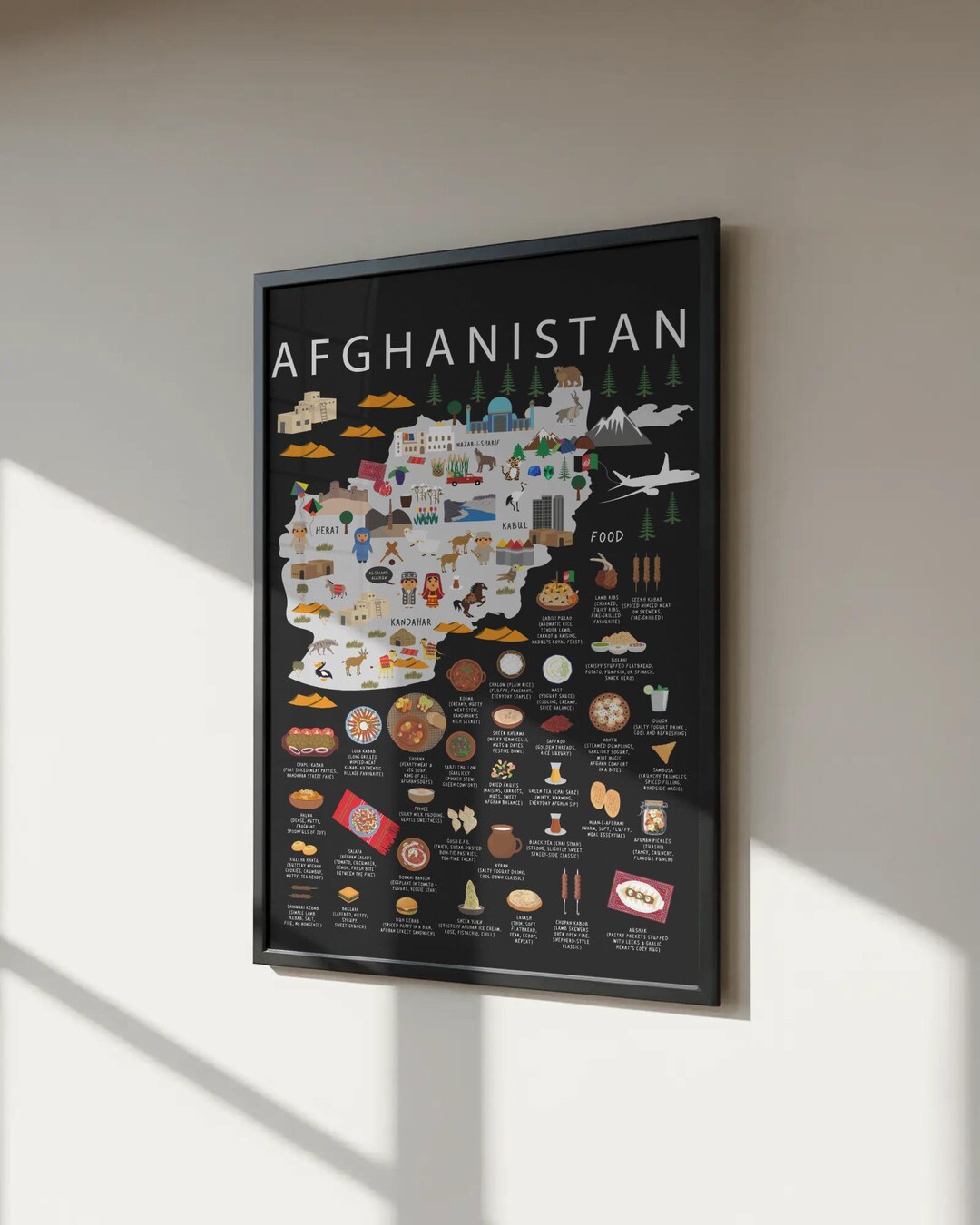Afghanistan Kids Map Poster – Educational Food & Culture Wall Art - Etsy