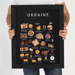 Affiche culinaire ukrainienne | Art mural cuisine traditionnelle ukrainienne | Bortsch, Varenyky, Holubtsi | Cadeau pour expatrié | Décoration de cuisine | Affiche de voyage
