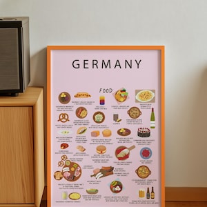 Poster alimentaire allemand rose | Art mural cuisine allemande authentique | Bratwurst, bretzel, escalopes | Décoration de cuisine | Fête de la bière | Cadeau de voyage