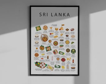 Sri Lanka Food Poster White – Lankan Street Food Wall Art Print, Asian Kitchen Decor