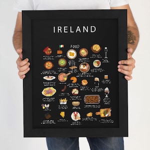 Pôster de comida irlandesa | Arte de parede com culinária irlandesa | Pratos tradicionais irlandeses | Decoração de cozinha irlandesa | Presente para amantes da gastronomia e expatriados