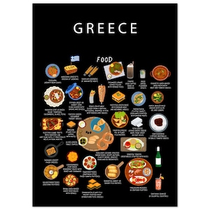 Greece Food Poster | Greek Cuisine Wall Art | Mediterranean Kitchen Decor | Greek Food Illustration | Gift for Food Lovers and Expats