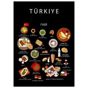 Affiche de cuisine turque : impression d&#39;art de cuisine traditionnelle