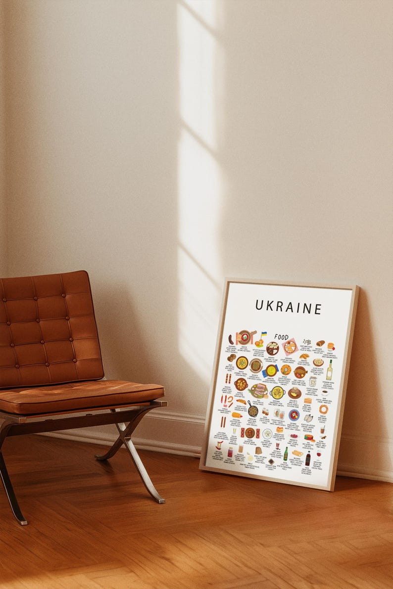 Ukraine food poster featuring borscht, varenyky, deruny, holubtsi, pampushky, syrnyky, kutia, and salo. Vibrant Ukrainian cuisine wall art for kitchen décor, restaurants, Eastern European food lovers, travelers, and perfect gifts for expats missing home.