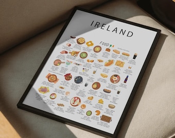 Ireland Food Poster – Irish Street Food Wall Art Print, European Kitchen Decor