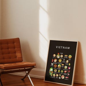 Vietnamesisches Essen Poster | Authentische afghanische Küche Wandkunst | Phở, Bánh Mì, Frühlingsrolle | Küche Dekor | Reisegeschenk | Expat Kunstdruck