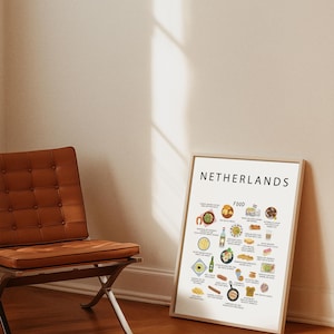 Poster cuisine hollandaise blanc | Décoration murale de cuisine | A4-A2 | 50 x 70 cm | gaufres | Boules amères | Décoration de cuisine néerlandaise | Impression de voyage