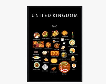 United Kingdom Food Digital Black |  Kitchen | Wall decor | Cuisine | Download | PNG | PDF