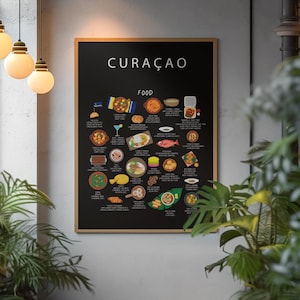 Poster Curacao Essen | Karibische Küche Wandkunst | Stobá Pastechi Batido Blau Curaçao | Antillen Küche Poster | Niederländisch Karibische Geschenkidee