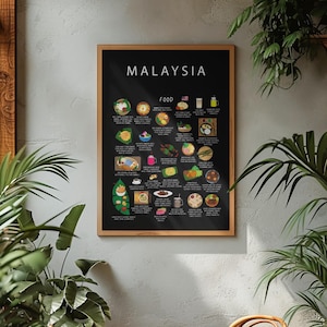 Malaysian Food Poster – Spicy Street Food & Sweet Treats from Kuala Lumpur to Penang