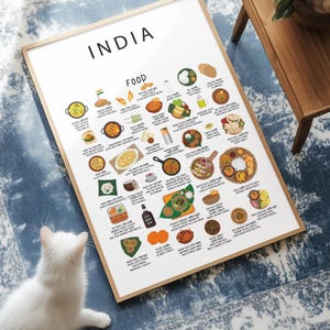 Poster alimentaire indien blanc | Art mural cuisine indienne | Samosa dosa chaï au poulet et au beurre | Impression de cuisine de rue indienne | Décoration de cuisine pour expatrié