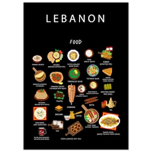Lebanese Food Poster: Middle Eastern Cuisine Wall Art