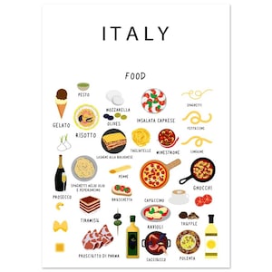 Poster of Italian Food White | Paper | Educational | 50 x 70 cm | World map | Kitchen | Travel | Wall decor | Italy | Cuisine | Wall Art