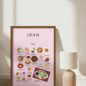 Póster de comida iraní rosa / Arte mural de cocina persa / Decoración de cocina ilustrada / Regalo para amantes de la comida y expatriados / Comida callejera iraní y hogar