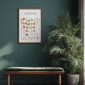Ukraine food poster featuring borscht, varenyky, deruny, holubtsi, pampushky, syrnyky, kutia, and salo. Vibrant Ukrainian cuisine wall art for kitchen décor, restaurants, Eastern European food lovers, travelers, and perfect gifts for expats missing home.