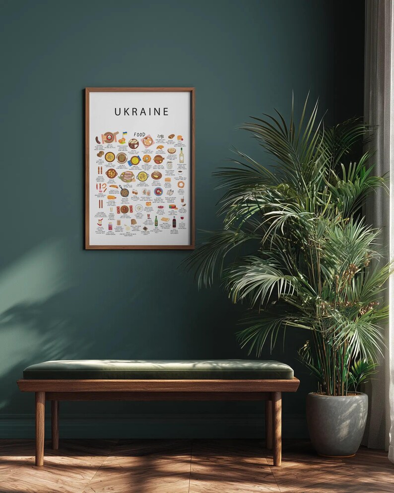 Ukraine food poster featuring borscht, varenyky, deruny, holubtsi, pampushky, syrnyky, kutia, and salo. Vibrant Ukrainian cuisine wall art for kitchen décor, restaurants, Eastern European food lovers, travelers, and perfect gifts for expats missing home.