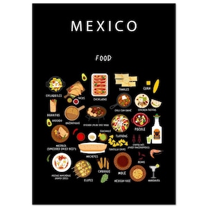 Póster de comida mexicana / Papel / Educativo / A2 / A3 / A4 / 50 x 70 cm / Cocina / Viajes / Decoración de pared / México / Cocina / Arte de pared