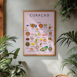 Affiche alimentaire Curaçao rose | Art des Caraïbes | Stobá Pastechi Batido Curaçao bleu | Impression cuisine antillaise | Idée cadeau Antilles néerlandaises