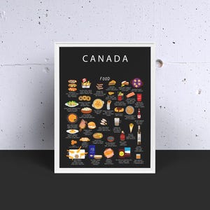 Kanada Food Poster | Kanadische Hausmannskost | Illustrierte Küche Dekor | Geschenk für Foodies und Expats | Ahornsirup und Poutine