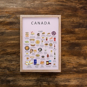 Póster de comida canadiense rosa / Arte mural de comida reconfortante canadiense / Decoración de cocina ilustrada / Regalo para amantes de la comida y expatriados / Poutine con jarabe de arce