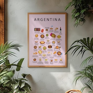 Argentina Food Poster Pink – Illustrated Print of Classic Dishes like Asado, Empanadas, Dulce de Leche & More
