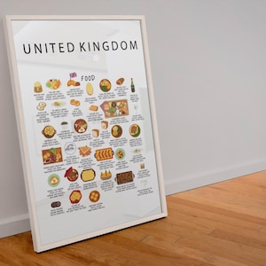 British Food Kunstdruck: UK Küchenposter, Fish & Chips, Sonntagsbraten