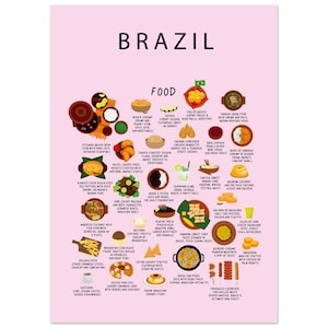 Brazil Food Poster – Illustrated Brazilian Dishes Print, Coxinha, Feijoada, Moqueca, Brigadeiro – Brazilian Kitchen Art Gift