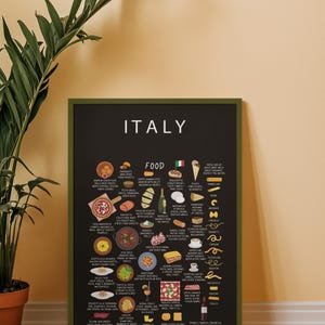 Poster di cibo italiano - Stampa illustrata di piatti italiani, pizza margherita, pasta alla carbonara - Regalo artistico di cucina italiana per buongustai ed espatriati