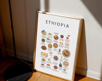 Ethiopia Food Poster – Ethiopian Street Food Wall Art Print, African Kitchen Decor