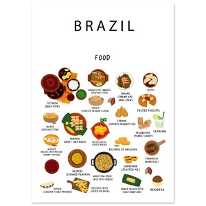 Affiche de la nourriture du Brésil blanche | Papier | A2 | A3 | 50 x 70 cm | Cuisine | Voyage | Décoration murale | Cuisine