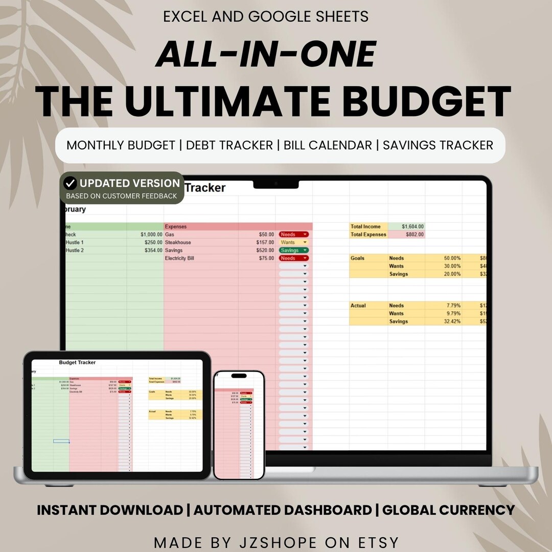 Monthly/yearly Budget Tracker Google Sheets | Finance Planner ...