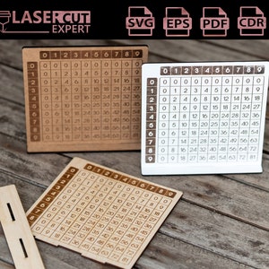 SVG-vermenigvuldigingsgrafieken voor lasersnijden | Tijden tabel SVG laser gesneden bestand | Directe download