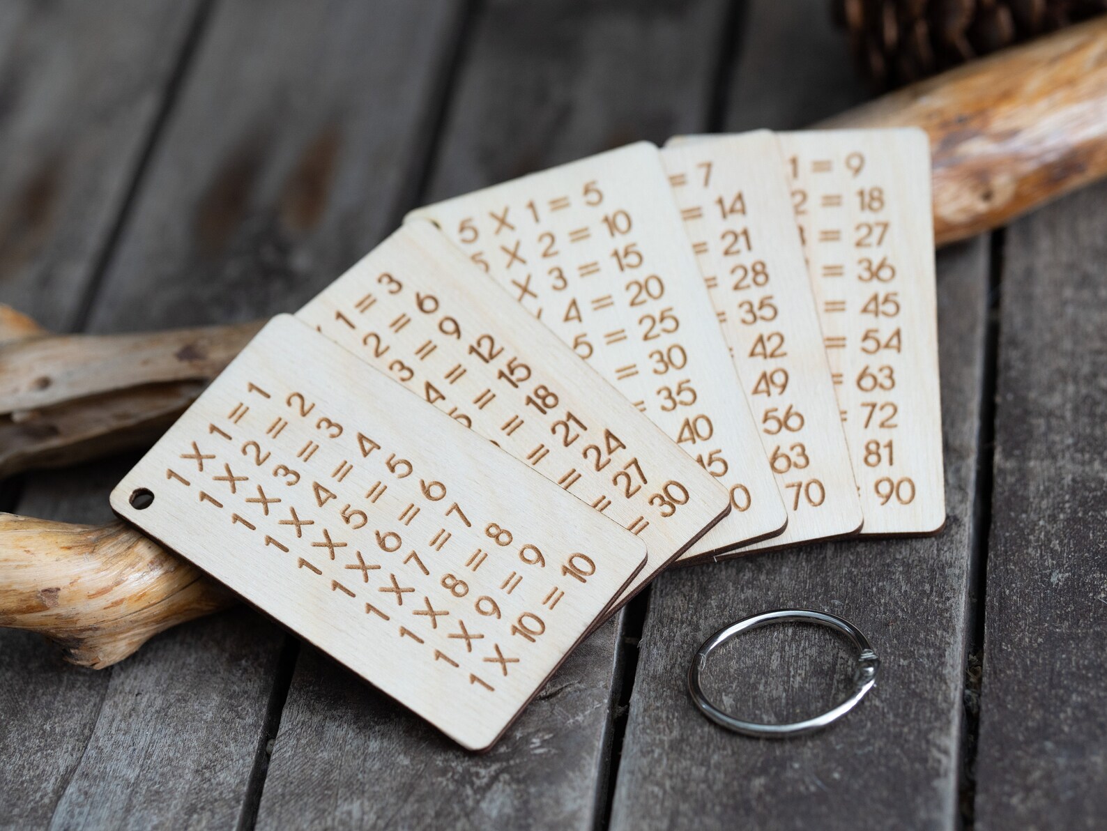 Math Table Svg Multiplication Tables SVG Laser Cut File SVG Multiplicatin - Etsy Canada