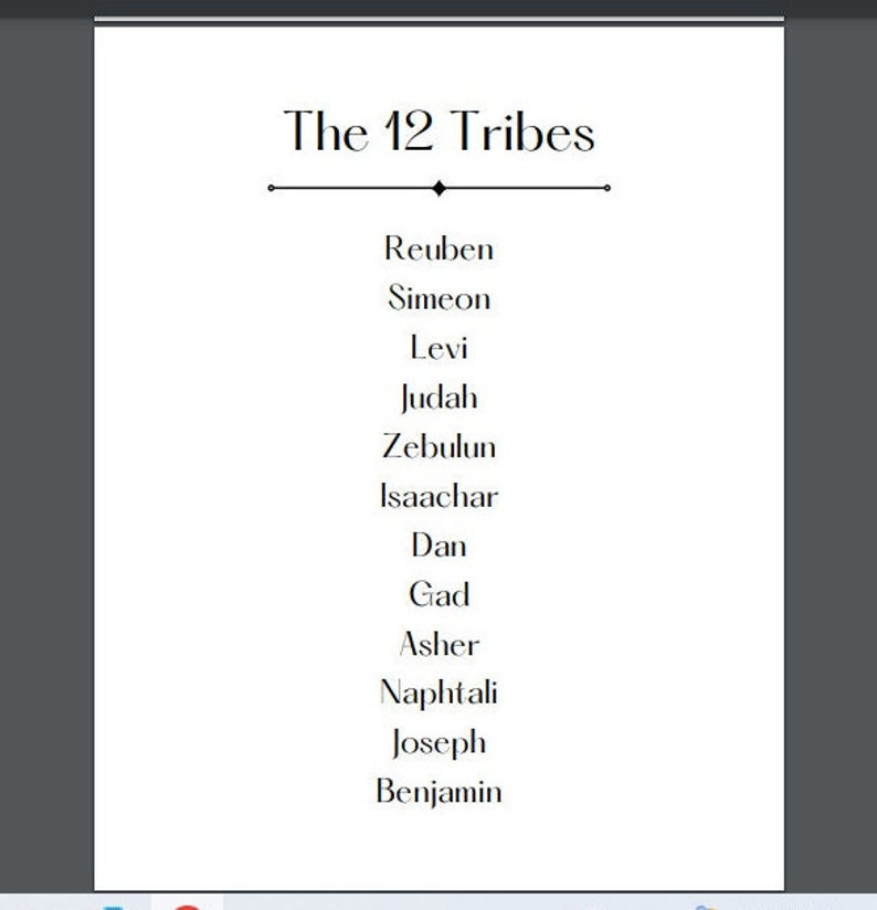 Reuben Tribe 12 Tribes of Israel, Twelve Tribes, Tribes of Israel, 12 Tribes, Kids ...