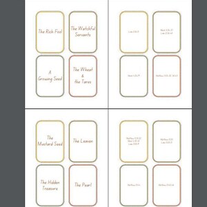 Parables of Jesus, Jesus Parables, Parables, Jesus Printable, Bible ...
