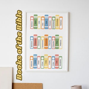 Bible Poster, New Testament Books, Books of the Bible, Kids Bible Prints, Sunday School, Kids Bible Wall Art, Bible Reference