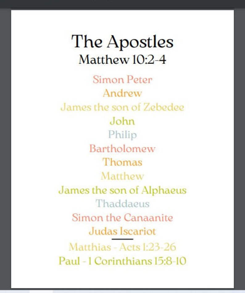 The Twelve Disciples, 12 Apostles, Twelve Disciples, 12 Disciples, the ...