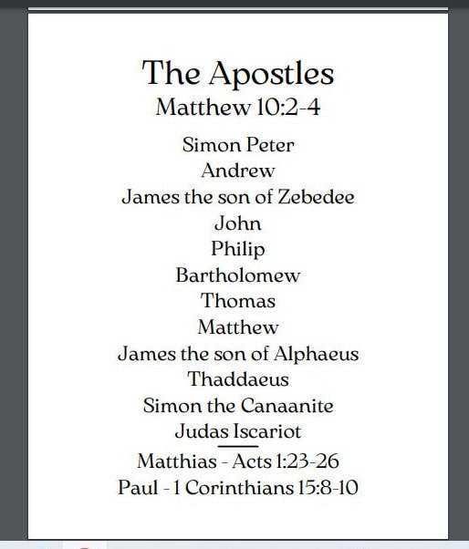 The Twelve Disciples, 12 Apostles, Twelve Disciples, 12 Disciples, the ...