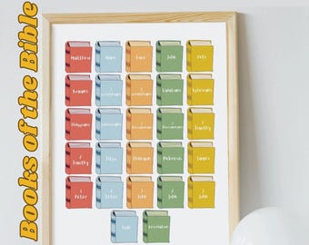 Books of the Bible Poster Old/new Testament - Etsy