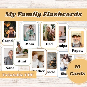 Flashcards de família, Flashcards de família, Membros da família, Modelo de Flashcard, Flashcards para crianças, Flashcards para impressão, Flashcards de aprendizagem