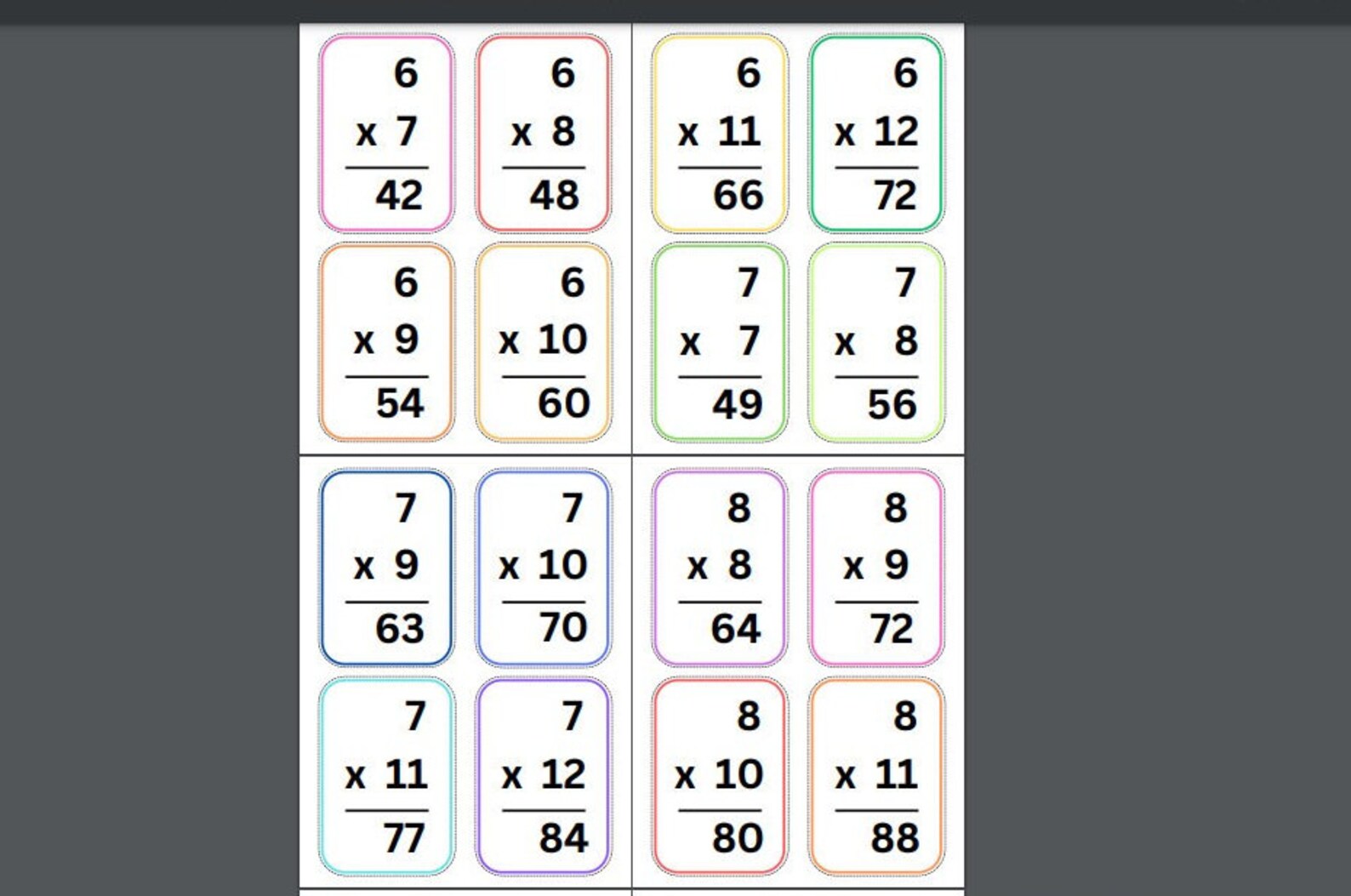 Multiplication Cards, Math Printables, Math Flashcards, Kids Math ...